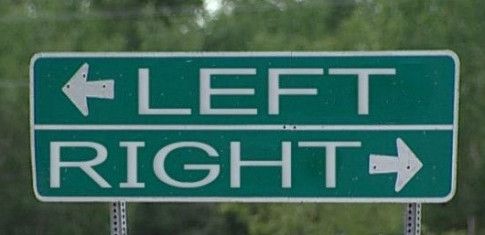 Što je nama danas “lijevo”, a što “desno”?