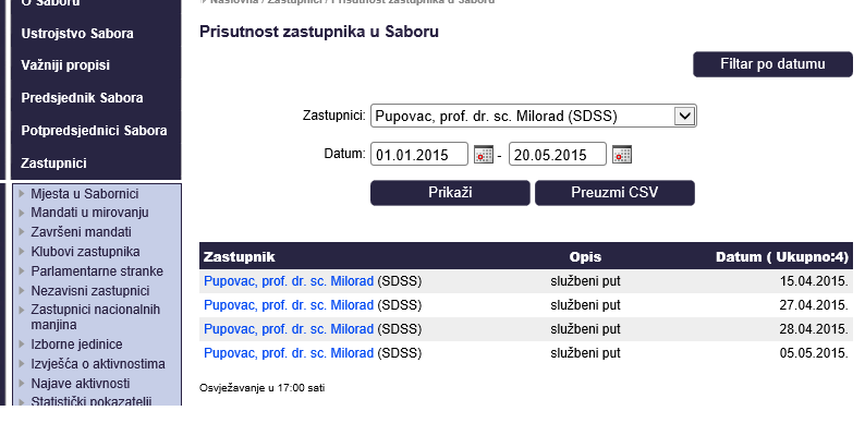 Pupovčeva knjiga nula dolazaka