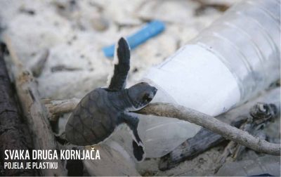 Sredozemno more postaje “plastična zamka” s rekordnom razinom onečišćenja mikroplastikom