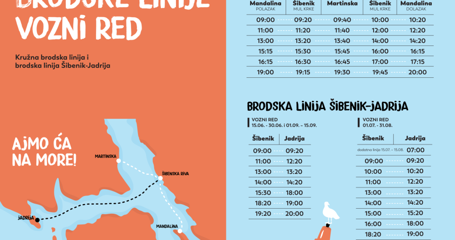 Zaplovi za 7 kuna: Brodom od Šibenika do Martinske i Jadrije