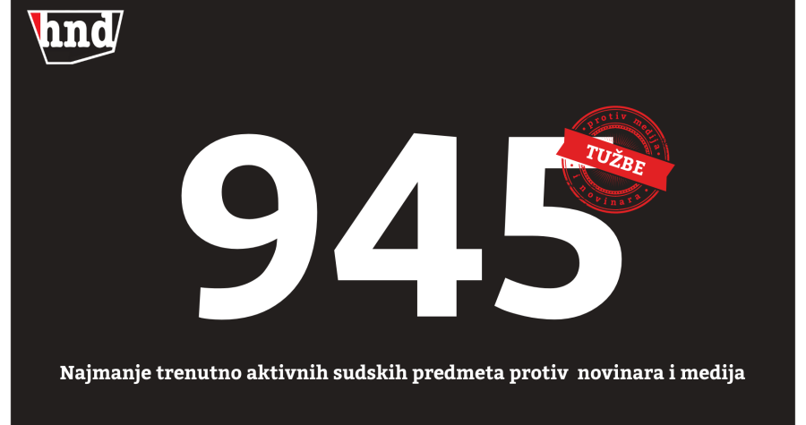 Zaustavite Reuters/ HND prezentirao rezultate najnovije ankete o tužbama protiv novinara, urednika i medija: Čak 945 tužbi!