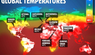 Preživjeli smo (zasad) najtopliji dan na svijetu, otkad je termometra i mjerenja